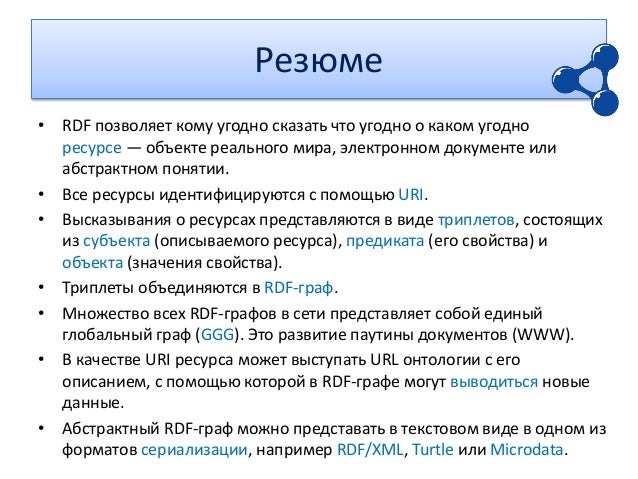 Форматы представления даты. Форматы представления даты