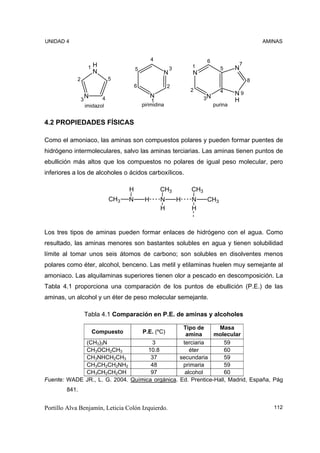 UNIDAD 4                                                                                    AMINAS


                                               4                      6
                                                                                    7
                  1H                  5                3       1            5      N
                   N                               N           N
            2               5                                                           8
                                      6                2
                                                               2            4
                  N                            N                                   N9
                3       4                      1                     3N            H
                 imidazol                 pirimidina                      purina


4.2 PROPIEDADES FÍSICAS

Como el amoniaco, las aminas son compuestos polares y pueden formar puentes de
hidrógeno intermoleculares, salvo las aminas terciarias. Las aminas tienen puntos de
ebullición más altos que los compuestos no polares de igual peso molecular, pero
inferiores a los de alcoholes o ácidos carboxílicos.

                                  H                CH3         CH3
                            CH3   N        H       N       H   N      CH3
                                                   H           H


Los tres tipos de aminas pueden formar enlaces de hidrógeno con el agua. Como
resultado, las aminas menores son bastantes solubles en agua y tienen solubilidad
límite al tomar unos seis átomos de carbono; son solubles en disolventes menos
polares como éter, alcohol, benceno. Las metil y etilaminas huelen muy semejante al
amoniaco. Las alquilaminas superiores tienen olor a pescado en descomposición. La
Tabla 4.1 proporciona una comparación de los puntos de ebullición (P.E.) de las
aminas, un alcohol y un éter de peso molecular semejante.

                 Tabla 4.1 Comparación en P.E. de aminas y alcoholes

                                                 Tipo de       Masa
                      Compuesto           P.E. (ºC)
                                                  amina      molecular
             (CH3)3N                  3          terciaria       59
             CH3OCH2CH3             10.8            éter         60
             CH3NHCH2CH3             37         secundaria       59
             CH3CH2CH2NH2            48          primaria        59
             CH3CH2CH2OH             97           alcohol        60
Fuente: WADE JR., L. G. 2004. Química orgánica. Ed. Prentice-Hall, Madrid, España, Pág
        841.


Portillo Alva Benjamín, Leticia Colón Izquierdo.                                               112
 