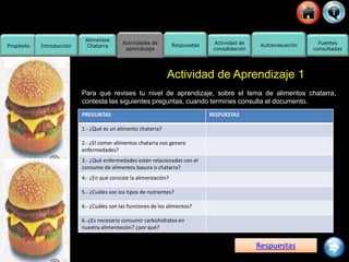Propósito Introducción
Actividad de
consolidación
Fuentes
consultadas
Alimentos
Chatarra
Actividades de
aprendizaje
Respuestas Autoevaluación
Actividad de Aprendizaje 1
Para que revises tu nivel de aprendizaje, sobre el tema de alimentos chatarra,
contesta las siguientes preguntas, cuando termines consulta el documento.
PREGUNTAS RESPUESTAS
1.- ¿Qué es un alimento chatarra?
2.- ¿El comer alimentos chatarra nos genera
enfermedades?
3.- ¿Qué enfermedades están relacionadas con el
consumo de alimentos basura o chatarra?
4.- ¿En qué consiste la alimentación?
5.- ¿Cuáles son los tipos de nutrientes?
6.- ¿Cuáles son las funciones de los alimentos?
6.-¿Es necesario consumir carbohidratos en
nuestra alimentación? ¿por qué?
Respuestas
 