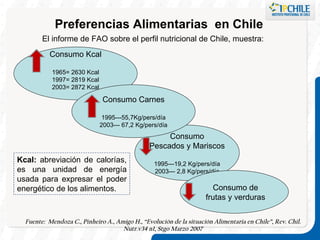 Fuente:  Mendoza C., Pinheiro A., Amigo H., “Evolución de la situación Alimentaria en Chile”, Rev. Chil. Nutr.v34 n1, Stgo Marzo 2007 Consumo  Pescados y Mariscos 1995---19,2 Kg/pers/día 2003--- 2,8 Kg/pers/día Consumo Kcal 1965= 2630 Kcal 1997= 2819 Kcal 2003= 2872 Kcal Consumo de frutas y verduras Consumo Carnes 1995---55,7Kg/pers/día 2003--- 67,2 Kg/pers/día Preferencias Alimentarias  en Chile El informe de FAO sobre el perfil nutricional de Chile, muestra: Kcal:  abreviación de calorías, es una unidad de energía usada para expresar el poder energético de los alimentos. 