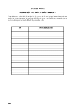 130
Atividade Prática
PROGRAMAÇÃO PARA O MÊS DA SAÚDE DA CRIANÇA
	
Desenvolver um calendário de atividades de promoção da saúde da criança através de pro-
postas de temas e ações a serem desenvolvidos de forma interdisciplinar, na escola, com a
participação da comunidade. 20 atividades de 2a. a 6a.
DIA ATIVIDADE SUGERIDA
 