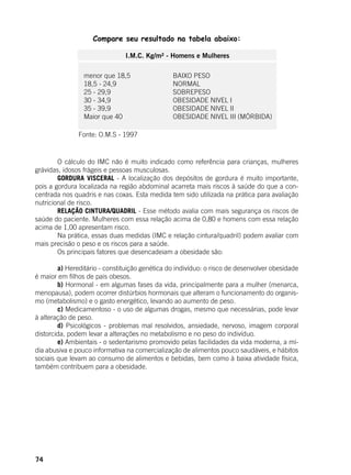 74
Compare seu resultado na tabela abaixo:
	
	
	 O cálculo do IMC não é muito indicado como referência para crianças, mulheres
grávidas, idosos frágeis e pessoas musculosas.
	 GORDURA VISCERAL - A localização dos depósitos de gordura é muito importante,
pois a gordura localizada na região abdominal acarreta mais riscos à saúde do que a con-
centrada nos quadris e nas coxas. Esta medida tem sido utilizada na prática para avaliação
nutricional de risco.
	 RELAÇÃO CINTURA/QUADRIL - Esse método avalia com mais segurança os riscos de
saúde do paciente. Mulheres com essa relação acima de 0,80 e homens com essa relação
acima de 1,00 apresentam risco.
	 Na prática, essas duas medidas (IMC e relação cintura/quadril) podem avaliar com
mais precisão o peso e os riscos para a saúde.
	 Os principais fatores que desencadeiam a obesidade são:
	
	 a) Hereditário - constituição genética do indivíduo: o risco de desenvolver obesidade
é maior em filhos de pais obesos.
	 b) Hormonal - em algumas fases da vida, principalmente para a mulher (menarca,
menopausa), podem ocorrer distúrbios hormonais que alteram o funcionamento do organis-
mo (metabolismo) e o gasto energético, levando ao aumento de peso.
	 c) Medicamentoso - o uso de algumas drogas, mesmo que necessárias, pode levar
à alteração de peso.
	 d) Psicológicos - problemas mal resolvidos, ansiedade, nervoso, imagem corporal
distorcida, podem levar a alterações no metabolismo e no peso do indivíduo.
	 e) Ambientais - o sedentarismo promovido pelas facilidades da vida moderna, a mí-
dia abusiva e pouco informativa na comercialização de alimentos pouco saudáveis, e hábitos
sociais que levam ao consumo de alimentos e bebidas, bem como à baixa atividade física,
também contribuem para a obesidade.
I.M.C. Kg/m² - Homens e Mulheres
Fonte: O.M.S - 1997
menor que 18,5		 BAIXO PESO
18,5 - 24,9			 NORMAL
25 - 29,9			 SOBREPESO
30 - 34,9			 OBESIDADE NIVEL I
35 - 39,9			 OBESIDADE NIVEL II
Maior que 40			 OBESIDADE NIVEL III (MÓRBIDA)
 