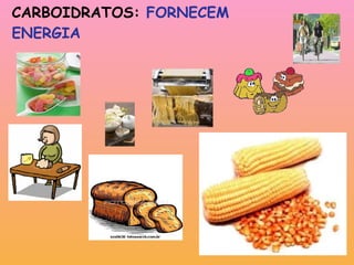 CARBOIDRATOS:  FORNECEM ENERGIA 