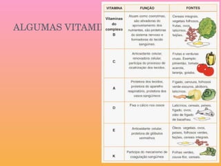 ALGUMAS VITAMINAS 