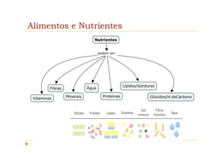 Alimentos e Nutrientes
 