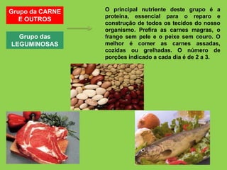   Gorduras e óleos – 2%A água, não possuindo um grupo próprio, está também representada em todos eles, pois faz parte da constituição de quase todos os alimentos. Sendo a água imprescindível à vida, é fundamental que se beba em abundância diariamente.Cada um dos grupos apresenta funções e características nutricionais específicas, pelo que todos eles devem estar presentes na alimentação diária, não devendo ser substituídos entre si. Dentro de cada grupo estão reunidos alimentos nutricionalmente semelhantes, podendo e devendo ser regularmente substituídos uns pelos outros de modo a assegurar a necessária variedade.