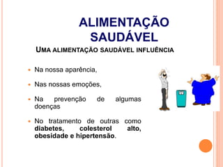 UMA ALIMENTAÇÃO SAUDÁVEL INFLUÊNCIA
 Na nossa aparência,
 Nas nossas emoções,
 Na prevenção de algumas
doenças
 No tratamento de outras como
diabetes, colesterol alto,
obesidade e hipertensão.
ALIMENTAÇÃO
SAUDÁVEL
 