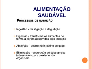 PROCESSOS DE NUTRIÇÃO
 Ingestão - mastigação e deglutição
 Digestão - transforma os alimentos de
forma a serem absorvidos pelo intestino
 Absorção - ocorre no intestino delgado
 Eliminação - depuração de substâncias
indesejáveis para o exterior do
organismo.
ALIMENTAÇÃO
SAUDÁVEL
 