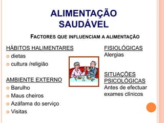 FACTORES QUE INFLUENCIAM A ALIMENTAÇÃO
HÁBITOS HALIMENTARES
 dietas
 cultura /religião
AMBIENTE EXTERNO
 Barulho
 Maus cheiros
 Azáfama do serviço
 Visitas
ALIMENTAÇÃO
SAUDÁVEL
FISIOLÓGICAS
Alergias
SITUAÇÕES
PSICOLÓGICAS
Antes de efectuar
exames clínicos
 