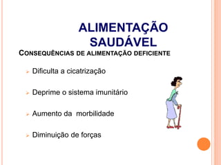 CONSEQUÊNCIAS DE ALIMENTAÇÃO DEFICIENTE
 Dificulta a cicatrização
 Deprime o sistema imunitário
 Aumento da morbilidade
 Diminuição de forças
ALIMENTAÇÃO
SAUDÁVEL
 