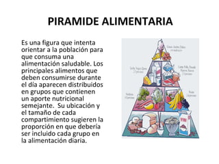 PIRAMIDE ALIMENTARIA Es una figura que intenta orientar a la población para que consuma una alimentación saludable. Los principales alimentos que deben consumirse durante el día aparecen distribuidos en grupos que contienen  un aporte nutricional semejante.  Su ubicación y el tamaño de cada compartimiento sugieren la proporción en que debería ser incluido cada grupo en la alimentación diaria.  