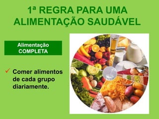 1ª REGRA PARA UMA
ALIMENTAÇÃO SAUDÁVEL
Alimentação
COMPLETA
 Comer alimentos
de cada grupo
diariamente.
 