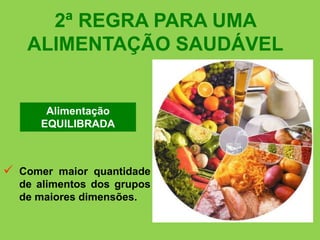 2ª REGRA PARA UMA
ALIMENTAÇÃO SAUDÁVEL
Alimentação
EQUILIBRADA
 Comer maior quantidade
de alimentos dos grupos
de maiores dimensões.
 