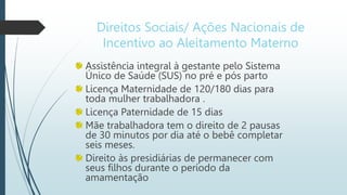 Direitos Sociais/ Ações Nacionais de
Incentivo ao Aleitamento Materno
Assistência integral à gestante pelo Sistema
Único de Saúde (SUS) no pré e pós parto
Licença Maternidade de 120/180 dias para
toda mulher trabalhadora .
Licença Paternidade de 15 dias
Mãe trabalhadora tem o direito de 2 pausas
de 30 minutos por dia até o bebê completar
seis meses.
Direito às presidiárias de permanecer com
seus filhos durante o período da
amamentação
 