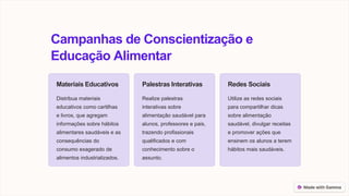 Campanhas de Conscientização e
Educação Alimentar
Materiais Educativos
Distribua materiais
educativos como cartilhas
e livros, que agregam
informações sobre hábitos
alimentares saudáveis e as
consequências do
consumo exagerado de
alimentos industrializados.
Palestras Interativas
Realize palestras
interativas sobre
alimentação saudável para
alunos, professores e pais,
trazendo profissionais
qualificados e com
conhecimento sobre o
assunto.
Redes Sociais
Utilize as redes sociais
para compartilhar dicas
sobre alimentação
saudável, divulgar receitas
e promover ações que
ensinem os alunos a terem
hábitos mais saudáveis.
 