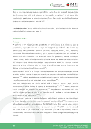 28 Programa Nacional para a Promoção da Alimentação Saudável
Alimentação Vegetariana em Idade Escolar, 2016
Deve-se ter em atenção que quanto mais restritiva é uma dieta, em variedade ou quantidade
de alimentos, mais difícil será satisfazer as necessidades energéticas17
e, por outro lado,
quanto maior a variedade de alimentos que compõem a dieta, maior a probabilidade de que
esta forneça todos os nutrientes necessários55
.
Fontes alimentares: cereais e seus derivados, leguminosas e seus derivados, frutos gordos e
derivados, laticínios/alternativas vegetais.
MACRONUTRIENTES
Proteína
A proteína é um macronutriente, constituído por aminoácidos, e é necessária para o
crescimento, reparação tecidular e função imunológica56
. As proteínas são a fonte de
aminoácidos nutricionalmente essenciais (histidina, isoleucina, leucina, lisina, metionina,
fenilalanina, treonina, triptofano e valina), que só podem ser obtidos a partir dos alimentos, e
aminoácidos nutricionalmente não essenciais (aspartato, glutamato, alanina, asparagina,
cisteína, tirosina, glicina, arginina, glutamina, prolina e serina) que podem ser sintetizados pelo
ser humano e que incluem aminoácidos condicionalmente essenciais (arginina, cisteína,
glutamina, prolina e tirosina) que, em certas circunstâncias tais como o crescimento ou
doença, tornam-se nutricionalmente essenciais57
.
As necessidades proteicas de crianças com padrões alimentares vegetarianos são geralmente
atingidas quando a dieta fornece uma quantidade adequada de energia e inclui alimentos
variados2,58,59
. Quando a ingestão energética é insuficiente, alguma proteína será catabolizada
como fonte de energia, o que aumentará as suas necessidades44,54
.
Tem sido demonstrado em vários estudos que a ingestão proteica pelas crianças
ovolactovegetarianas e veganas é superior às recomendações16,36,37,60–64
, embora menor do
que a observada em crianças não vegetarianas36,65
. Relativamente aos adolescentes com
padrões alimentares vegetarianos, a sua ingestão proteica supera as recomendações e é
semelhante à de não vegetarianos29,52,66
.
Relativamente à proteína, as recomendações em idade infantil baseiam-se nas necessidades
proteicas ajustadas à composição em aminoácidos e à sua digestibilidade67
. Para permitir uma
adequada composição em aminoácidos e digestibilidade numa dieta vegana, alguns autores
sugerem que as necessidades proteicas sejam aumentadas em 20% a 30% para crianças dos 2
aos 6 anos e 15% a 20% acima dos 6 anos13
. A tabela 1 apresenta as necessidades proteicas
recomendadas para crianças e adolescentes com padrão alimentar vegetariano não-veganas e
veganas.
 