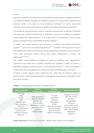 30 Programa Nacional para a Promoção da Alimentação Saudável
Alimentação Vegetariana em Idade Escolar, 2016
Gordura
A gordura representa a principal forma de armazenamento de energia no organismo devido à
sua elevada densidade energética (9 Kcal/g). As gorduras são constituintes importantes na
estrutura celular e, do ponto de vista metabólico, participam em vários mecanismos
essenciais, como a síntese de hormonas e também transporte de vitaminas lipossolúveis71
.
No contexto de uma alimentação saudável, as gorduras provenientes de diferentes alimentos
são necessárias ao bom funcionamento do organismo e, quando consumidas nas proporções
recomendadas têm efeitos benéficos72
. É de realçar que é mais importante o tipo de ácidos
gordos consumidos do que a quantidade de gordura ingerida73
.
A maioria dos estudos apontam que, em geral, as crianças com padrões alimentares
veganas15,52
, assim como as ovolactovegetarianas36,53,74
, consomem menos gordura do que as
não vegetarianas. Também se verifica que crianças vegetarianas consomem menos colesterol52
assim como apresentam valores séricos mais baixos relativamente a crianças não
vegetarianas31,36,62,64,75
.
Não existem recomendações de ingestão de gordura específicas para vegetarianos44
.
Considera-se que desde que a ingestão energética seja adequada, a dieta irá fornecer a
quantidade de gordura necessária para o crescimento das crianças76,77
, sendo aconselhável o
cumprimento das recomendações para assegurar o aporte de ácidos gordos essenciais44
.
A tabela 2 mostra algumas fontes alimentares dos vários tipos de gorduras. Destas, as
gorduras mono e polinsaturadas deverão ser privilegiadas, enquanto que as saturadas e trans
deverão ser evitadas.
TABELA 2 – Tipos de gordura alimentar e respetivas fontes78
Gordura Saturada
Gordura
Polinsaturada
Gordura
Monoinsaturada
Ácidos Gordos Trans
Manteiga
Natas
Queijo
Leite
Óleo de coco
Óleo de palma e
alimentos
processados que o
contêm como
bolachas, biscoitos,
bolos, etc.
Óleo de girassol
Óleo de cártamo
Óleo de soja
Óleo de milho
Margarina e cremes
para barrar (sem
gorduras
hidrogenadas)
Azeitona
Amendoim
Abacate
Macadâmia
Azeite
Óleo de amendoim
Óleo de amêndoa
Óleo de abacate
Óleo de macadâmia
Margarina e cremes
para barrar (com
gorduras
hidrogenadas)
Alimentos
processados como
biscoitos, bolachas,
caldos concentrados,
produtos de
pastelaria
Fontes alimentares: frutos gordos, sementes, abacate, azeite, óleos e cremes vegetais.
 