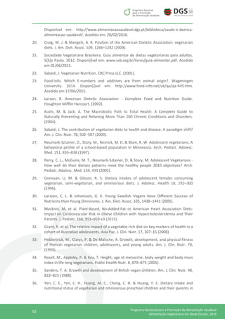 52 Programa Nacional para a Promoção da Alimentação Saudável
Alimentação Vegetariana em Idade Escolar, 2016
Disponível em: http://www.alimentacaosaudavel.dgs.pt/biblioteca/saude-e-doenca-
alimentacao-saudavel/. Acedido em: 20/02/2016.
20. Craig, W. J. & Mangels, A. R. Position of the American Dietetic Association: vegetarian
diets. J. Am. Diet. Assoc. 109, 1266–1282 (2009).
21. Sociedade Vegetariana Brasileira. Guia alimentar de dietas vegetarianas para adultos.
S{ã}o Paulo. 2012. Dispon{í}vel em: www.svb.org.br/livros/guia-alimentar.pdf. Acedido
em 01/06/2015.
22. Sabaté, J. Vegetarian Nutrition. CRC Press LLC. (2001).
23. Food-info. Which E-numbers and additives are from animal origin?. Wageningen
University. 2014. Dispon{í}vel em: http://www.food-info.net/uk/qa/qa-fi45.htm.
Acedido em 17/06/2015.
24. Larson, R. American Dietetic Association - Complete Food and Nutrition Guide.
Houghton Mifflin Harcourt. (2002).
25. Kushi, M. & Jack, A. The Macrobiotic Path to Total Health: A Complete Guide to
Naturally Preventing and Relieving More Than 200 Chronic Conditions and Disorders.
(2004).
26. Sabaté, J. The contribution of vegetarian diets to health and disease: A paradigm shift?
Am. J. Clin. Nutr. 78, 502–507 (2003).
27. Neumark-Sztainer, D., Story, M., Resnick, M. D. & Blum, R. W. Adolescent vegetarians. A
behavioral profile of a school-based population in Minnesota. Arch. Pediatr. Adolesc.
Med. 151, 833–838 (1997).
28. Perry, C. L., McGuire, M. T., Neumark-Sztainer, D. & Story, M. Adolescent Vegetarians -
How well do their dietary patterns meet the healthy people 2010 objectives? Arch.
Pediatr. Adolesc. Med. 156, 431 (2002).
29. Donovan, U. M. & Gibson, R. S. Dietary intakes of adolescent females consuming
vegetarian, semi-vegetarian, and omnivorous diets. J. Adolesc. Health 18, 292–300
(1996).
30. Larsson, C. L. & Johansson, G. K. Young Swedish Vegans Have Different Sources of
Nutrients than Young Omnivores. J. Am. Diet. Assoc. 105, 1438–1441 (2005).
31. Macknin, M. et al. Plant-Based, No-Added-Fat or American Heart Association Diets:
Impact on Cardiovascular Risk in Obese Children with Hypercholesterolemia and Their
Parents. J. Pediatr. 166, 953–959.e3 (2015).
32. Grant, R. et al. The relative impact of a vegetable-rich diet on key markers of health in a
cohort of Australian adolescents. Asia Pac. J. Clin. Nutr. 17, 107–15 (2008).
33. Hebbelinck, M., Clarys, P. & De Malsche, A. Growth, development, and physical fitness
of Flemish vegetarian children, adolescents, and young adults. Am. J. Clin. Nutr. 70,
(1999).
34. Rosell, M., Appleby, P. & Key, T. Height, age at menarche, body weight and body mass
index in life-long vegetarians. Public Health Nutr. 8, 870–875 (2005).
35. Sanders, T. A. Growth and development of British vegan children. Am. J. Clin. Nutr. 48,
822–825 (1988).
36. Yen, C. E., Yen, C. H., Huang, M. C., Cheng, C. H. & Huang, Y. C. Dietary intake and
nutritional status of vegetarian and omnivorous preschool children and their parents in
 