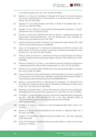 56 Programa Nacional para a Promoção da Alimentação Saudável
Alimentação Vegetariana em Idade Escolar, 2016
not to be bioavailable. Am. J. Clin. Nutr. 53, 695–697 (1991).
91. Specker, B. L., Valanis, B., Hertzberg, V., Edwards, N. & Tsang, R. C. Sunshine exposure
and serum 25-hydroxyvitamin D concentrations in exclusively breast-fed infants. J.
Pediatr. 107, 372–376 (1985).
92. Dagnelie, P. C. et al. High prevalence of rickets in infants on macrobiotic diets. Am. J.
Clin. Nutr. 51, 202–208 (1990).
93. Braegger, C. et al. Vitamin D in the healthy European paediatric population. J. Pediatr.
Gastroenterol. Nutr. 56, 692–701 (2013).
94. Antunes, H. Anemia por deficiência de ferro no lactente - avaliação prospectiva das
repercussões neurocomportamentais. Tese de Doutoramento pela Faculdade de
Medicina da Universidade do Porto. PhD, 2004.
95. Scientific Advisory Committee on Nutrition. Iron and health. London Station. Off. 1–347
(2010). at <http://eprints.soton.ac.uk/339200/>
96. Hunt, J. R. & Roughead, Z. K. Nonheme-iron absorption, fecal ferritin excretion, and
blood indexes of iron status in women consuming controlled lactoovovegetarian diets
for 8 wk. Am. J. Clin. Nutr. 69, 944–52 (1999).
97. Thane, C., Bates, C. & Prentice, a. Risk factors for low iron intake and poor iron status in
a national sample of British young people aged 4–18 years. Public Health Nutr. 6, 485–
496 (2003).
98. Nelson, M., Bakaliou, F. & Trivedi, a. Iron-deficiency anaemia and physical performance
in adolescent girls from different ethnic backgrounds. Br. J. Nutr. 72, 427–33 (1994).
99. Smithers, G. et al. National Diet and Nutrition Survey: young people aged 4 to 18 years.
Nutr. Bull. 25, 105–111 (2000).
100. Centers for Disease Control and Prevention. Recommendations to Prevent and Control
Iron Deficiency in the United States. Morbidity and Mortality Weekly Report (1998). at
<http://www.cdc.gov/mmwr/preview/mmwrhtml/00051880.htm>
101. Gleerup, a, Rossander-Hulthén, L., Gramatkovski, E. & Hallberg, L. Iron absorption from
the whole diet: comparison of the effect of two different distributions of daily calcium
intake. Am. J. Clin. Nutr. 61, 97–104 (1995).
102. Hallberg, L., Rossander-Hulten, L., Brune, M. & Gleerup, A. Calcium and iron absorption:
Mechanism of action and nutritional importance. Eur. J. Clin. Nutr. 46, 317–327 (1992).
103. Ilich-Ernst, J. Z. et al. Iron status, menarche, and calcium supplementation in adolescent
girls Am J Clin Nutr 1999 Mar;69(3):577. Am. J. Clin. Nutr. 880–887 (1998). at
<http://onlinelibrary.wiley.com/o/cochrane/clcentral/articles/732/CN-
00672732/frame.html>
104. Saunders, A. V, Craig, W. J. & Baines, S. K. Zinc and vegetarian diets. Med. J. Aust. 1, 17–
21 (2012).
105. Gibson, R. S. Content and bioavailability of trace elements in vegetarian diets. Am. J.
Clin. Nutr. 59, (1994).
106. Sanders, T. A. B. & Reddy, S. Vegetarian diets and children. Am. J. Clin. Nutr. 59(suppl),
1176S–81S (1994).
107. Foster, M. & Samman, S. Vegetarian Diets Across the Lifecycle : Impact on Zinc Intake
and Status. 74, (2015).
 