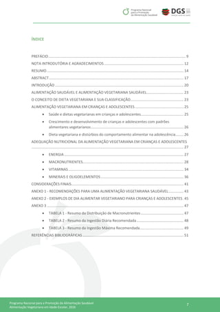 7Programa Nacional para a Promoção da Alimentação Saudável
Alimentação Vegetariana em Idade Escolar, 2016
ÍNDICE
PREFÁCIO....................................................................................................................................... 9
NOTA INTRODUTÓRIA E AGRADECIMENTOS.............................................................................. 12
RESUMO...................................................................................................................................... 14
ABSTRACT.................................................................................................................................... 17
INTRODUÇÃO .............................................................................................................................. 20
ALIMENTAÇÃO SAUDÁVEL E ALIMENTAÇÃO VEGETARIANA SAUDÁVEL.................................... 23
O CONCEITO DE DIETA VEGETARIANA E SUA CLASSIFICAÇÃO.................................................... 23
ALIMENTAÇÃO VEGETARIANA EM CRIANÇAS E ADOLESCENTES................................................ 25
 Saúde e dietas vegetarianas em crianças e adolescentes.......................................... 25
 Crescimento e desenvolvimento de crianças e adolescentes com padrões
alimentares vegetarianos........................................................................................... 26
 Dieta vegetariana e distúrbios do comportamento alimentar na adolescência........ 26
ADEQUAÇÃO NUTRICIONAL DA ALIMENTAÇÃO VEGETARIANA EM CRIANÇAS E ADOLESCENTES
..................................................................................................................................................... 27
 ENERGIA ..................................................................................................................... 27
 MACRONUTRIENTES................................................................................................... 28
 VITAMINAS................................................................................................................. 34
 MINERAIS E OLIGOELEMENTOS ................................................................................. 36
CONSIDERAÇÕES FINAIS.............................................................................................................. 41
ANEXO 1 - RECOMENDAÇÕES PARA UMA ALIMENTAÇÃO VEGETARIANA SAUDÁVEL............... 43
ANEXO 2 - EXEMPLOS DE DIA ALIMENTAR VEGETARIANO PARA CRIANÇAS E ADOLESCENTES. 45
ANEXO 3 ...................................................................................................................................... 47
 TABELA 1 - Resumo da Distribuição de Macronutrientes.......................................... 47
 TABELA 2 - Resumo da Ingestão Diária Recomendada.............................................. 48
 TABELA 3 - Resumo da Ingestão Máxima Recomendada........................................... 49
REFERÊNCIAS BIBLIOGRÁFICAS ................................................................................................... 51
 