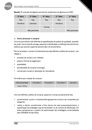 100 Senac São Paulo
Administração na Alimentação Coletiva
Quadro 7: exemplo de logística semanal de recebimento de gêneros em UAN
2ª feira 3 ª feira 4 ª feira 5 ª feira 6 ª feira
Pão Pão Pão Pão Pão
Hortifruti Laticínios Hortifruti
Carnes
Não perecíveis Não perecíveis
c) Como processar a compra:
Uma vez que tenham sido definidas as especificações de padrão de qualidade, quantida-
de, prazo, hora e local de entrega, passamos à identificação e à definição dos bons forne-
cedores que exercem papel de parceria além de fornecimento.
Para se processar a compra é fundamental que seja definida a política de compras com
relação a:
• processo de compra a ser utilizado;
• prazos e formas de pagamento;
• quantidades;
• periodicidade de compras e entregas;
• normas para compra e devolução de mercadorias.
Formulário para cotação de compras:
Gênero/quantidade Fornecedor 1 Fornecedor 2 Fornecedor 3 Aprovado
Açúcar 150 Kg
Uma vez definida a política de compras, passamos à compra propriamente dita:
• primeiramente, a priori, é imprescindível agruparmos os itens a ser comprados por
categorias;
• realiza o cálculo considerando a ficha técnica de cada preparação/produto, a
especificação da embalagem seja do fornecedor ou de centrais de distribuição. Em
anexo apresentamos o quadro de padronização das embalagens comercializadas
pelo CEAGESP de São Paulo;
 