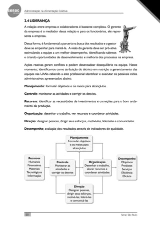 22 Senac São Paulo
Administração na Alimentação Coletiva
2.4 LIDERANÇA
A relação entre empresa e colaboradores é bastante complexa. O gerente
da empresa é o mediador dessa relação e para os funcionários, ele repre-
senta a empresa.
Dessa forma, é fundamental a parceria na busca dos resultados e o gestor
deve se empenhar para mantê-la. A visão do gerente deve ser pró-ativa
estimulando a equipe a um melhor desempenho, identificando talentos
e criando oportunidades de desenvolvimento e melhoria dos processos na empresa.
Ações reativas geram conflitos e podem desencadear desequilíbrio na equipe. Neste
momento, identificamos como atribuição do técnico em nutrição o gerenciamento das
equipes nas UANs cabendo a este profissional identificar e executar os possíveis ciclos
administrativos apresentados abaixo:
Planejamento: formular objetivos e os meios para alcançá-los.
Controle: monitorar as atividades e corrigir os desvios.
Recursos: identificar as necessidades de investimentos e correções para o bom anda-
mento da produção.
Organização: desenhar o trabalho, ver recursos e coordenar atividades.
Direção: designar pessoas, dirigir seus esforços, motivá-las, liderá-las e comunicá-las.
Desempenho: avaliação dos resultados através de indicadores de qualidade.
 