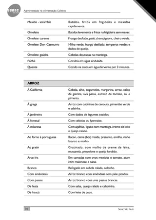 90 Senac São Paulo
Administração na Alimentação Coletiva
Mexido - scramble Batidos, fritos em frigideira e mexidos
rapidamente.
Omelete Batidos levemente e fritos na frigideira sem mexer.
Omelete careme Frango desfiado, patê, champignons, cheiro verde.
Omelete Don Casmurro Milho verde, frango desfiado, temperos verdes e
dados de queijo.
Omelete gaúcha Cebolas douradas na manteiga.
Poché Cozidos em água acidulada.
Quente Cozido na casca em água fervente por 3 minutos.
ARROZ
À Califórnia Cebola, alho, cogumelos, margarina, arroz, caldo
de galinha, uva passa, extrato de tomate, sal e
pimenta.
À grega Arroz com cubinhos de cenoura, pimentão verde
e salsinha.
À jardineira Com dados de legumes cozidos.
À lionesal Com cebolas ou lyonnaise.
À milanesa Com açafrão, ligado com manteiga, creme de leite
e queijo ralado.
Ao forno à portuguesa Bacon, carne (boi) moída, presunto, ervilha, vinho
branco e molho.
Ao gratin Gratinado, com molho de creme de leite,
mussarela, provolone e queijo fundido.
Arco-íris Em camadas com ovos mexidos e tomate, atum
com maionese e salsa.
Branco Refogado em cebola ralada, soltinho.
Com amêndoas Arroz branco com amêndoas sem pele picadas.
Com passas Arroz branco com uvas passas brancas.
De festa Com salsa, queijo ralado e cebolinha.
De haucá Com leite de coco.
 