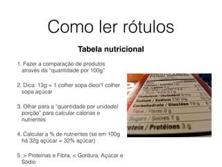 Como ler rótulos
1. Fazer a comparação de produtos
através da “quantidade por 100g”
2. Dica: 13g = 1 colher sopa óleo/1 colher
sopa açúcar
3. Olhar para a “quantidade por unidade/
porção” para calcular calorias e
nutrientes
4. Calcular a % de nutrientes (se em 100g
há 32g açúcar = 32% açúcar)
5. > Proteínas e Fibra, < Gordura, Açúcar e
Sódio
Tabela nutricional
 