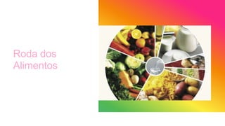 Roda dos
Alimentos
 