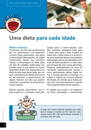 U m A d i e tA pA r A c A dA i dA d e




               Uma dieta para cada idade
               Bebés e crianças                              quado para o recém-nascido, pois
               O primeiro ano de vida caracteriza-se         tem inúmeras vantagens tanto para
               por um crescimento e um desenvol-             o bebé como para a mãe. A partir do
               vimento físico acentuados, nos quais          sexto mês, o leite materno e as fórmu-
               a alimentação desempenha um papel             las para lactentes deixam de satisfazer
               fundamental. Assim, nos primeiros             adequadamente as necessidades nutri-
               meses, a alimentação do bebé deve             tivas do bebé saudável e a dieta deve
               ser alvo de cuidados redobrados. Em           ser enriquecida com novos alimentos.
               grande parte, a sua saúde no futuro           Passa-se, gradualmente, de uma ali-
               dependerá disso! Um desequilíbrio na          mentação exclusivamente líquida a
               dieta durante esta etapa pode dar ori-        outra parcialmente sólida. Desta for-
               gem a problemas de desenvolvimento            ma, a criança aprende a mastigar e a
               ou até favorecer o aparecimento de            engolir e habitua-se a novos sabores.
               alguns factores de risco que podem            Os boiões de comida para bebés po-
               revelar-se, mais tarde, na forma de do-       dem ser uma boa alternativa quando
               enças crónicas.                               não é possível fazer purés caseiros.

               Muitos estudos demonstram que o               À medida que cresce e se desenvol-
               leite materno é o alimento mais ade-          ve física, psicológica e socialmente,
comer melhor




                                                       O peso do recém-nascido duplica por volta
                                                       dos 5 meses e triplica ao fim dos 12, cres-
                                                       cendo entre 25 e 30 centímetros durante o
                                                       primeiro ano de vida.



       12
 