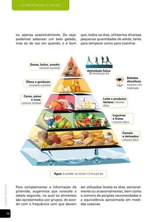A l i m e n tAç ã o e s Aú d e




               ou apenas ocasionalmente. Ou seja:                   que, todos os dias, utilizemos diversas
               podemos saborear um belo gelado,                     pequenas quantidades de azeite, tanto
               mas só de vez em quando; e é bom                     para temperar como para cozinhar.




                        Doces, bolos, snacks:
                              consumo ocasional
                                                                          Actividada física:
                                                                           30 minutos por dia
                                                                                                               Bebidas
                     Óleos e gorduras:                                                                         alcoólicas:
                       consoante o produto                                                                     consumir com
                                                                                                               moderação

                    Carne, peixe
                         e ovos:                                                            Leite e produtos
                  consumo semanal                                                           lácteos: consumo
                                                                                            diário


                                                                                                  Legumes
                                                                                                  e frutas
                                                                                                  consumo diário


                                                                                                          Cereais
                                                                                                          e derivados:
                                                                                                          consumo diário




                                             Água: à vontade, no mínimo 1,5 litro por dia
comer melhor




               Para complementar a informação da                    ser utilizados (todos os dias, semanal-
               pirâmide, sugerimos que consulte a                   mente ou ocasionalmente), bem como
               tabela seguinte, na qual os alimentos                o número de porções recomendadas e
               são apresentados por grupos, de acor-                a equivalência aproximada em medi-
               do com a frequência com que devem                    das caseiras.

       10
 