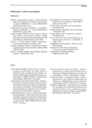 Anexos
89
Publicações e vídeos em português
Publicações
Defenda a amamentação: conheça a Norma Brasileira
para Comercialização de Alimentos para Lactentes
- Cadernos ORIGEM nº 1, Grupo ORIGEM-PE/
IBFAN Brasil, maio 1993.
Amamentação: Direito da Mulher no Trabalho -
Cadernos ORIGEM nº 2, Grupo ORIGEM-PE/
IBFAN Brasil, junho 1993.
Vamos Proteger a Saúde de Nossas Crianças? - Manual
para explicar ao pessoal de saúde o Código
Internacional de Comercialização de Substitutos do
Leite Materno, IBFAN Brasil, outubro 1988.
King, F. S. - Como Ajudar as Mães a Amamentar -
Universidade Estadual de Londrina, 1997.
Proteção, Promoção e Apoio ao Aleitamento Materno:
o papel especial dos serviços materno-infantis, OMS/
UNICEF, 1989.
Hardy, E. - Mulher, Trabalho e Amamentação: legislação
e prática - CEMICAMP, 1991.
Recomendações Técnicas para o Funcionamento
de Bancos de Leite Humano - INAN/MS, 2º
edição revisada, 1993.
Normas Gerais para Bancos de Leite Humano -
INAN/MS, 1993.
Manual de Rotinas para Bancos de Leite Humano
- INAN/MS, 1993.
Normas Básicas para Alojamento Conjunto -
INAN/MS, 1993.
Norma Brasileira para Comercialização de
Alimentos para Lactentes - INAN/MS, 2º
edição, 1993.
Atualidades em Amamentação - 2 números ao ano,
IBFAN Brasil.
Documento do Mês sobre Amamentação
10 textos ao ano, IBFAN Brasil, 1997.
Amamentação e Medicação Materna
IS/IBFAN Brasil, 1996
Vídeos
Como alimentar Bebês de Baixo Peso ao Nascer -
dirigido a profissionais de saúde, mostra a
experiência bem sucedida de dois hospitais no
Quênia na alimentação de bebês de baixo peso com
leite materno. AMREF/ UNICEF. Traduzido por
IBFAN Brasil, VHS-NTSC, 29 minutos.
Amamentação: Quem Ganha, Quem Perde - dirigido a
profissionais de saúde, discute o perigo do uso da
mamadeira na alimentação infantil e a importância
de se conhecer e defender a Norma Brasileira para
Comercialização de Alimentos para Lactentes.
IBFAN Brasil, VHS-NTSC, 22 minutos.
Amamentação: Direito e Prazer - aborda a importância
da amamentação e o direito de exercê-la nos locais
de trabalho. Apresenta a experiência vivida por duas
mulheres trabalhadoras de empresas que incentivam
a amamentação. MCCS/IBFAN Brasil, VHS-
NTSC, 18 minutos.
Iniciativa Hospital Amigo da Criança - discute a
importância da adoção dos”Dez Passos para o
Sucesso do Aleitamento Materno” como rotina nas
maternidades. UNICEF, VHS-NTSC, 8 minutos.
Amigo da Criança: a Experiência Fabella - mostra a
experiência de um hospital de grande porte nas
Filipinas, na implementação de suas rotinas pró-
amamentação. UNICEF, VHS-NTSC, 12 minutos.
Viciados em Mamadeira - reportagem sobre o impacto
das estratégias de marketing das indústrias de
alimentos infantis sobre a saúde das crianças.
Produção Four Corners, Australia. Tradução MCCS-
IBFAN Brasil, VHS-NTSC, 30 minutos.
 