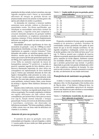 Pré-natal e puerpério imediato
3
Tabela 1.1 Ganho médio de peso na gestação, países
industrializados.*
Idade gestacional (semanas) Ganho de peso (kg)
1 - 12 0,0
13 - 20 2,4
21 - 24 1,5
25 - 28 1,9
29 - 32 2,0
33 - 36 2,0
37 - 40 1,2
Total 10 - 12
* Referência 10.
Proporção considerável do peso ganho na gestação
compõe-se de proteína e gordura. Gestantes de
comunidades carentes geralmente têm ganho de peso
menor do que as de boa situação econômica. Se sua
ingestão energética é inadequada, correm risco maior
de perder gordura e dar à luz bebês de baixo peso2 (ver
cap. 5). Pode-se assumir que a redução de reservas
adiposas na gestação aponta para deficiência nutricional
grave; aumento no tecido adiposo, fenômeno comum
em sociedades afluentes, não é todavia essencial para
que o produto gestacional seja normal. A gordura
depositada na gravidez tem grande utilidade para cobrir
as altas exigências energéticas da lactação. Se estas
reservas não existirem, a lactação consumirá os tecidos
da mãe, em detrimento de seu estado nutricional.
Transferência de nutrientes na gestação
A tabela 1.2 mostra a transferência de nutrientes da
mãe para o feto. Ao fim da gestação o feto recebeu cerca
de 30g de cálcio, 17 de fósforo e 300mg de ferro. Ao
mesmo tempo, quantidades apreciáveis de minerais
devem estar disponíveis para satisfazer as necessidades
maternas de aumento do útero e mamas.
Tabela 1.2 Substâncias transferidas da mãe para o
feto e placenta na gestação.*
Recém-nascido(g) Placenta e líquido
amniótico (g)
Peso total 3.500 1.450
Água 2.530 1.350
Proteínas 410 40,0
Gorduras 480 4,0
Sódio 5,7 3,9
Potássio 6,4 1,1
Cloro 6,0 3,1
Cálcio 29,0 0,2
Fósforo 16,9 0,6
Magnésio 0,8 0,06
Ferro 0,3 0,01
* Referência 11
populações de dieta variada, inclusive proteínas, mas cuja
ingestão energética total é baixa, as necessidades
adicionais de energia na gestação devem ser
proporcionadas através de aumento na dieta geral e não
apenas pela adição de amidos ou gorduras.
As demandas de vitaminas e minerais também
aumentam neste período, embora se discutam as
quantidades exatas. Em dietas equilibradas, que
satisfaçam as necessidades nutricionais normais da
mulher adulta, a ingestão extra para compensar a
crescente demanda energética da gestação também
atende, normalmente, as exigências aumentadas de
vitaminas e minerais. O ferro, nutriente freqüentemente
deficiente em mulheres, pode ser uma exceção mesmo
nas bem nutridas.7
Quantidades adicionais significantes de ferro são
necessárias na gestação - cerca de 1.000mg no total,8
desigualmente distribuídas ao longo da gravidez, mais
importantes no segundo e terceiro trimestres.8 Estas
demandas não podem ser satisfeitas apenas com ferro
dietético, mesmo que de alta biodisponibilidade. A
menos que a reserva de ferro pré-gestacional seja de cerca
de 500mg, ferro suplementar deve ser administrado para
evitar falha no aumento esperado da massa de
hemoglobina materna.8 É preferível, à medida do
possível, aumentar ingestão de ferro dietético, pois se
descreve diminuição importante de zinco sérico em
conseqüência da suplementação de ferro medicinal
(cap.2). Fatores que estimulam absorção de ferro não
ligado à hemoglobina estão presentes na carne, aves,
frutos do mar e ácidos orgânicos, especialmente ácido
ascórbico. Por outro lado, grande número de substâncias,
como polifenóis, inclusive tanino, fitato, certas formas
de proteína e algumas fibras dietéticas diminuem sua
absorção.8
Quando a dieta é deficiente, mesmo marginalmente,
em minerais e vitaminas, sua ingestão pode atingir níveis
críticos na gestação. Por exemplo, populações residentes
em regiões deficientes em iodo sofrem várias
conseqüências, que incluem bócio, baixo peso ao nascer
(ver cap.5), função mental reduzida e letargia
generalizada. Formas irreversíveis de deficiência mental
e neurológica, cretinismo, são observadas em
deficiências acentuadas.9 De forma semelhante, mulheres
e bebês correm risco em áreas onde há deficiência de
vitamina A ou tiamina.
Aumento de peso na gestação
O aumento de peso na gestação varia entre
comunidades privilegiadas e não privilegiadas; a tabela
1.1 mostra ganho de peso médio por idade gestacional
no primeiro grupo.
 
