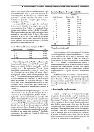 4. Desenvolvimento fisiológico do bebê e suas implicações para a alimentação suplementar
49
reporá o gasto energético de indivíduos saudáveis, o que
inclui metabolismo basal, o gasto com atividades e o
custo energético da utilização de alimentos. Para
gestantes e lactantes deve-se acrescentar o custo
energético da gestação e lactação, e para crianças, a
energia para o crescimento.
As necessidades de energia são idealmente
determinadas através da pesagem precisa dos
componentes da dieta. Embora isso seja possível com
crianças mais velhas e adultos, não há informações
fidedignas sobre a energia necessária para o crescimento
adequado e a atividade física de bebês. Mas, como
geralmente se aceita que bebês saudáveis, crescendo
dentro de padrões aceitos, estão em equilíbrio energético,
tem-se usado sua ingestão como base para o cálculo das
necessidades energéticas do grupo.
Tabela 4.2 Necessidades de energia de bebês.23
Idade (meses) kcal/kg/dia MJ
0 - 3 120 0,502
3 - 6 115 0,481
6 - 9 110 0,460
9 - 12 105 0,439
O comitê de especialistas Ad Hoc em Necessidades
Energéticas e Protéicas23 da FAO/OMS usou em 1971
dados sobre ingestão de bebês alimentados com leite
humano através de mamadeiras24 para estimar
necessidades energéticas dos menores de 6 meses. Entre
6 e 12 meses usaram-se dados referentes a bebês
americanos e ingleses sadios, alimentados com dieta
mista.25 Embora os parâmetros tenham limitações, eram
os melhores disponíveis. Para bebês de 9 a 12 meses, o
comitê recomendou 120 kcal (0,502MJ)/g/dia. (Tabela
4.2) A partir desses dados julgou-se que leite de mães
saudáveis fosse insuficiente para satisfazer as
necessidades energéticas de bebês normais com mais de
3 meses.26
Uma segunda consulta, patrocinada pela FAO, OMS
e Universidade das Nações Unidas para rever as
necessidades de energia e proteínas, foi feita em 1981.27
O grupo teve acesso a quantidade maior de estudos sobre
ingestão alimentar de bebês saudáveis do Canadá, Suécia,
Grã-Bretanha e Estados Unidos, que cresciam dentro dos
padrões da OMS.28 Intencionalmente não foram usados
dados de países em desenvolvimento, para excluir bebês
com crescimento abaixo do padrão, fenômeno mais
freqüentemente associado à dieta inadequada e infecções
repetidas do que a diferenças genéticas.29 Resultados
interessantes dos dados do Comitê de 1981 estão
resumidos na Tabela 4.3.
Tabela 4.3: Ingestão de energia em bebês*
Ingestão
Idade (meses) kcal/kg/dia MJ
0,5 118 0,494
1 - 2 114 0,477
2 - 3 107 0,448
3 - 4 101 0,423
4 - 5 96 0,402
5 - 6 93 0,390
6 - 7 91 0,381
7 - 8 90 0,337
8 - 9 90 0,377
9 - 10 91 0,381
10 - 11 93 0,390
11 - 12 97 0,406
12 102 0,427
*Baseado na referência 28.
Embora os valores de ingestão de energia se iniciem
em níveis semelhantes aos recomendados em 1971, eles
caem rapidamente nos primeiros meses de vida,
recomeçando a crescer após o 10º mês. Esta curva em U
difere bastante da linha decrescente da recomendação
de 1971. É, todavia, considerada mais precisa e
provavelmente relaciona-se ao rápido declínio da energia
necessária para o crescimento. Por outro lado, o gasto
energético com atividade, inicialmente baixo, aumenta
progressivamente na segunda metade do primeiro ano
de vida.
As diferenças entre esses valores e as recomendações
de 1971 são consideráveis, especialmente no período
crítico do início do desmame, e explicam por que, em
condições normais, leite materno exclusivo satisfaz as
necessidades de energia do bebê médio nos primeiros 6
meses.30
Alimentação suplementar
Entende-se por “processo de desmame” a transição
progressiva da alimentação com leite materno para
alimentação com a dieta da família. Do ponto de vista
da maturação fisiológica e da necessidade nutricional
não só é geralmente desnecessário dar outros alimentos
além do leite materno para o bebê antes dos 4 meses
como isto pode trazer riscos, por exemplo, torná-lo mais
vulnerável à diarréia e outras doenças (cap. 6). Ademais,
devido aos efeitos sobre o comportamento alimentar do
bebê e, portanto, sobre a secreção de leite, qualquer
alimento ou bebida oferecidos antes de serem
nutricionalmente necessários podem interferir na
iniciação ou manutenção da amamentação.
 