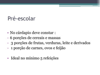Pré-escolar
•
-

No cárdapio deve constar :
6 porções de cereais e massas
3 porções de frutas, verduras, leite e derivados
1 porção de carnes, ovos e feijão

• Ideal no mínimo 5 refeições

 