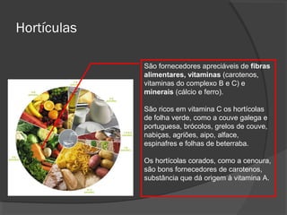 Hortículas
São fornecedores apreciáveis de fibras
alimentares, vitaminas (carotenos,
vitaminas do complexo B e C) e
minerais (cálcio e ferro).
São ricos em vitamina C os hortícolas
de folha verde, como a couve galega e
portuguesa, brócolos, grelos de couve,
nabiças, agriões, aipo, alface,
espinafres e folhas de beterraba.
Os hortícolas corados, como a cenoura,
são bons fornecedores de carotenos,
substância que dá origem à vitamina A.

 
