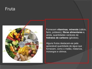 Fruta

Fornecem vitaminas, minerais (cálcio,
ferro, potássio), fibras alimentares e,
ainda, quantidades variáveis de
hidratos de carbono (glícidos).
Alguns frutos destacam-se pela
apreciável quantidade de água que
fornecem, como o melão, melancia,
morangos e citrinos.

 