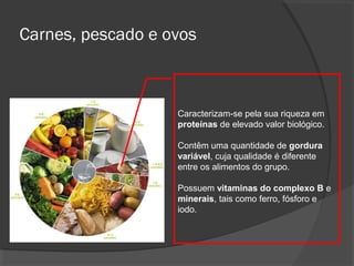Carnes, pescado e ovos

Caracterizam-se pela sua riqueza em
proteínas de elevado valor biológico.
Contêm uma quantidade de gordura
variável, cuja qualidade é diferente
entre os alimentos do grupo.
Possuem vitaminas do complexo B e
minerais, tais como ferro, fósforo e
iodo.

 