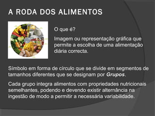 A RODA DOS ALIMENTOS
O que é?
Imagem ou representação gráfica que
permite a escolha de uma alimentação
diária correcta.
Símbolo em forma de círculo que se divide em segmentos de
tamanhos diferentes que se designam por Grupos.
Grupos
Cada grupo integra alimentos com propriedades nutricionais
semelhantes, podendo e devendo existir alternância na
ingestão de modo a permitir a necessária variabilidade.

 