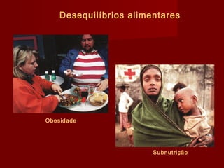 Desequilíbrios alimentares

Obesidade

Subnutrição

 