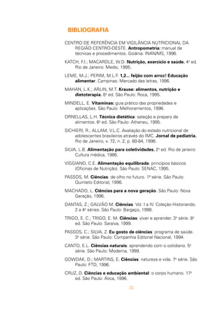 32
BIBLIOGRAFIA
CENTRO DE REFERÊNCIA EM VIGILÂNCIA NUTRICIONAL DA
REGIÃO CENTRO-OESTE. Antropometria: manual de
técnicas e procedimentos. Goiânia: INAN/MS, 1996.
KATCH, F.I.; MACARDLE, W.D. Nutrição, exercício e saúde. 4a
ed.
Rio de Janeiro: Medsi, 1995.
LEME, M.J.; PERIM, M.L.F. 1,2... feijão com arroz! Educação
alimentar. Campinas: Mercado das letras, 1996.
MAHAN, L.K.; ARLIN, M.T. Krause: alimentos, nutrição e
dietoterapia. 8a
ed. São Paulo: Roca, 1995.
MINDELL, E. Vitaminas: guia prático das propriedades e
aplicações. São Paulo: Melhoramentos, 1996.
ORNELLAS, L.H. Técnica dietética: seleção e preparo de
alimentos. 6a
ed. São Paulo: Atheneu, 1995.
SICHIERI, R.; ALLAM, V.L.C. Avaliação do estado nutricional de
adolescentes brasileiros através do IMC. Jornal de pediatria.
Rio de Janeiro, v. 72, n. 2, p. 80-84, 1996.
SILVA, L.B. Alimentação para coletividades. 2a
ed. Rio de janeiro:
Cultura médica, 1986.
VIGGIANO, C.E. Alimentação equilibrada: princípios básicos
(Oficinas de Nutrição). São Paulo: SENAC, 1995.
PASSOS, M. Ciências: de olho no futuro. 1ª série. São Paulo:
Quinteto Editorial, 1996.
MACHADO, L. Ciências para a nova geração. São Paulo: Nova
Geração, 1996.
DANTAS, Z.; GALVÃO M. Ciências. Vol. I a IV. Coleção Historiando.
2 a 4a
séries. São Paulo: Bargaço, 1998.
TRIGO, E. C.; TRIGO, E. M. Ciências: viver e aprender. 3a
série. 8a
ed. São Paulo: Saraiva, 1999.
PASSOS, C.; SILVA, Z. Eu gosto de ciências: programa de saúde.
3a
série. São Paulo: Companhia Editorial Nacional, 1994.
CANTO, E.L. Ciências naturais: aprendendo com o cotidiano. 5a
série. São Paulo: Moderna, 1999.
GOWDAK, D.; MARTINS, E. Ciências: natureza e vida. 7a
série. São
Paulo: FTD, 1996.
CRUZ, D. Ciências e educação ambiental: o corpo humano. 17a
ed. São Paulo: Ática, 1996.
 