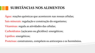 SUBSTÂNCIAS NOS ALIMENTOS
Água: reações químicas que acontecem nas nossas células;
Sais minerais: regulação e construção do organismo;
Vitaminas: regula as atividades das células;
Carboidratos (açúcares ou glicídios): energéticos;
Lipídios: energéticos;
Proteínas: construtores, compõem os anticorpos e os hormônios.
 