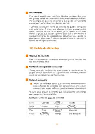 50
Procedimento
Este jogo é parecido com o da forca. Divida a turma em dois gran-
des grupos. Pense em um alimento e dê uma dica sobre o mesmo.
Por exemplo: se pensou em arroz, a dica pode ser “alimento
energético”, ou “está na base da pirâmide” etc.
- Comece a escrever o nome do alimento no quadro, sem parar,
mas lentamente. O grupo que adivinhar primeiro a palavra antes
que o professor termine de escrevê-la ganha 1 ponto e assim por
diante. O grupo que souber a palavra pode dizê-la em voz alta a
qualquer momento. Se a resposta não estiver correta, o ponto vai
para o grupo adversário. O professor escolhe o número de pontos
que irá definir o grupo vencedor.
17) Cartela de alimentos
Objetivo da atividade
Fixar conhecimentos a respeito de alimentos (grupos, funções, fon-
tes de nutrientes, etc.).
Conhecimentos prévios necessários
Saber o que são os alimentos, suas funções e características, os
grupos em que se dividem etc. A pirâmide dos alimentos pode ser
usada para introduzir tais conhecimentos.
Material necessário
s 1 tabela de alimentos, sendo que cada linha deve conter dese-
nhos ou figuras de alimentos com características em comum
(mesmo grupo, função ou fontes de nutrientes semelhantes etc).
O aluno deve circular o alimento que não apresente semelhança
com os demais da mesma linha.
Exemplo: Cartela de grupo de alimentos
Leite Coalhada Carne Iogurte
Maçã Goiaba Caju Queijo
Pão Arroz Peixe Macarrão
Feijão Sorvete Frango Bife de fígado
 