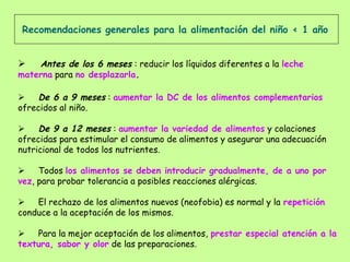 Recomendaciones generales para la alimentación del niño < 1 año
      Antes de los 6 meses : reducir los líquidos diferentes a la leche
materna para no desplazarla.
      De 6 a 9 meses : aumentar la DC de los alimentos complementarios
ofrecidos al niño.
      De 9 a 12 meses : aumentar la variedad de alimentos y colaciones
ofrecidas para estimular el consumo de alimentos y asegurar una adecuación
nutricional de todos los nutrientes.
      Todos los alimentos se deben introducir gradualmente, de a uno por
vez, para probar tolerancia a posibles reacciones alérgicas.
      El rechazo de los alimentos nuevos (neofobia) es normal y la repetición
conduce a la aceptación de los mismos.
      Para la mejor aceptación de los alimentos, prestar especial atención a la
textura, sabor y olor de las preparaciones.
 