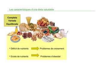 Les característiques d’una dieta saludable
Completa
Variada
Equilibrada

• Dèficit de nutrients

Problemes de creixement

• Excés de nutrients

Problemes d’obesitat

 