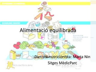 Alimentació equilibrada



      Dietista-nutricionista: Marta Nin
              Sitges MèdicParc
 