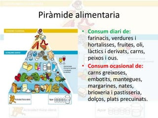 Piràmide alimentaria
          • Consum diari de:
            farinacis, verdures i
            hortalisses, fruites, oli,
            làctics i derivats, carns,
            peixos i ous.
          • Consum ocasional de:
            carns greixoses,
            embotits, mantegues,
            margarines, nates,
            brioxeria i pastisseria,
            dolços, plats precuinats.
 