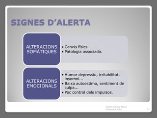 SIGNES D’ALERTA

  ALTERACIONS   • Canvis físics.
  SOMÀTIQUES    • Patologia associada.




                • Humor depressiu, irritabilitat,
                  insomni...
  ALTERACIONS   • Baixa autoestima, sentiment de
  EMOCIONALS      culpa...
                • Poc control dels impulsos.


                                         Dolors Garcia Navó
                                         infermera SiEs       17
 