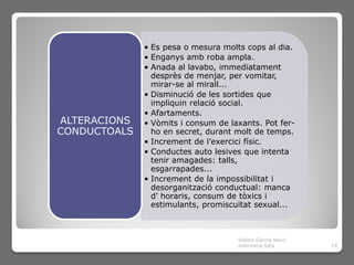 • Es pesa o mesura molts cops al dia.
              • Enganys amb roba ampla.
              • Anada al lavabo, immediatament
                desprès de menjar, per vomitar,
                mirar-se al mirall...
              • Disminució de les sortides que
                impliquin relació social.
              • Afartaments.
ALTERACIONS   • Vòmits i consum de laxants. Pot fer-
CONDUCTOALS     ho en secret, durant molt de temps.
              • Increment de l’exercici físic.
              • Conductes auto lesives que intenta
                tenir amagades: talls,
                esgarrapades...
              • Increment de la impossibilitat i
                desorganització conductual: manca
                d’ horaris, consum de tòxics i
                estimulants, promiscuïtat sexual...



                                     Dolors Garcia Navó
                                     infermera SiEs       19
 