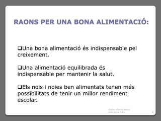 RAONS PER UNA BONA ALIMENTACIÓ:



Una bona alimentació és indispensable pel
creixement.

Una alimentació equilibrada és
indispensable per mantenir la salut.

Els nois i noies ben alimentats tenen més
possibilitats de tenir un millor rendiment
escolar.
                                 Dolors Garcia Navó
                                 infermera SiEs       6
 